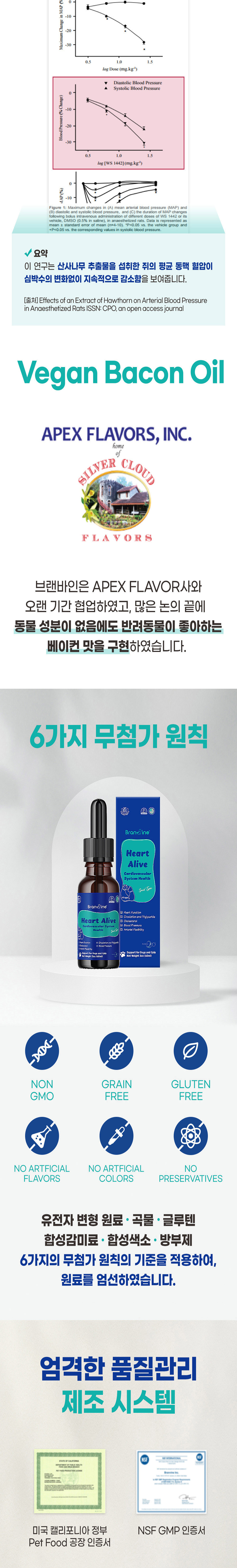 [무료배송] 브랜바인 오메가3 코큐텐 심장 영양제 베이컨맛 60ml 100일분 11번째