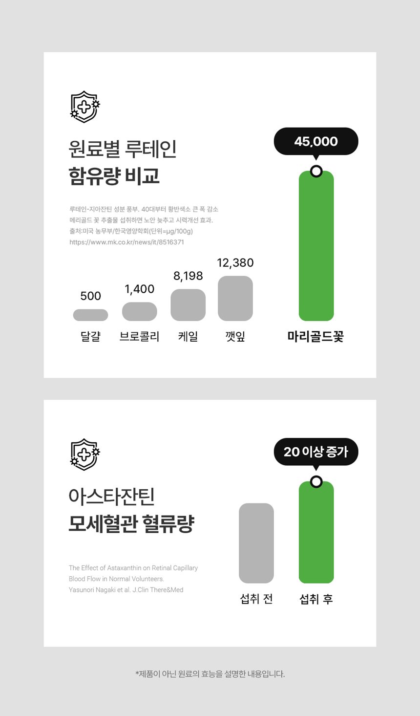 [NEW신상][무료배송] 피오랩 아이즈 눈 건강 영양제 60캡슐 16번째