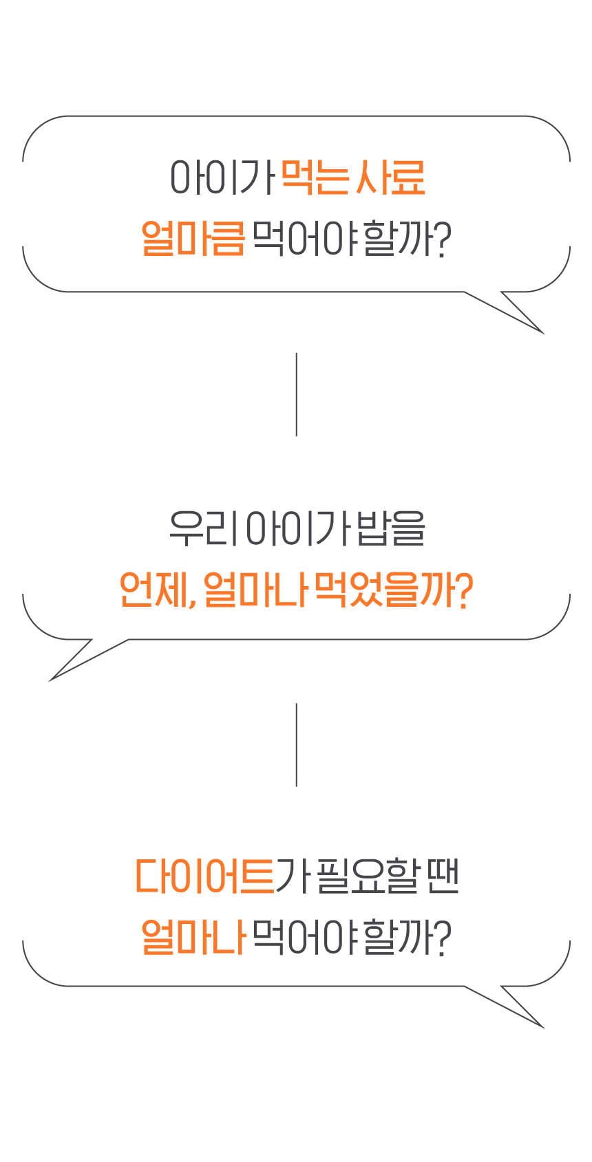 [무료배송] 바램펫 스마트 자동 급식기 밀리 2번째