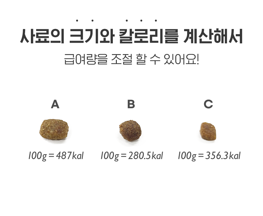 [무료배송] 바램펫 스마트 자동 급식기 밀리 12번째