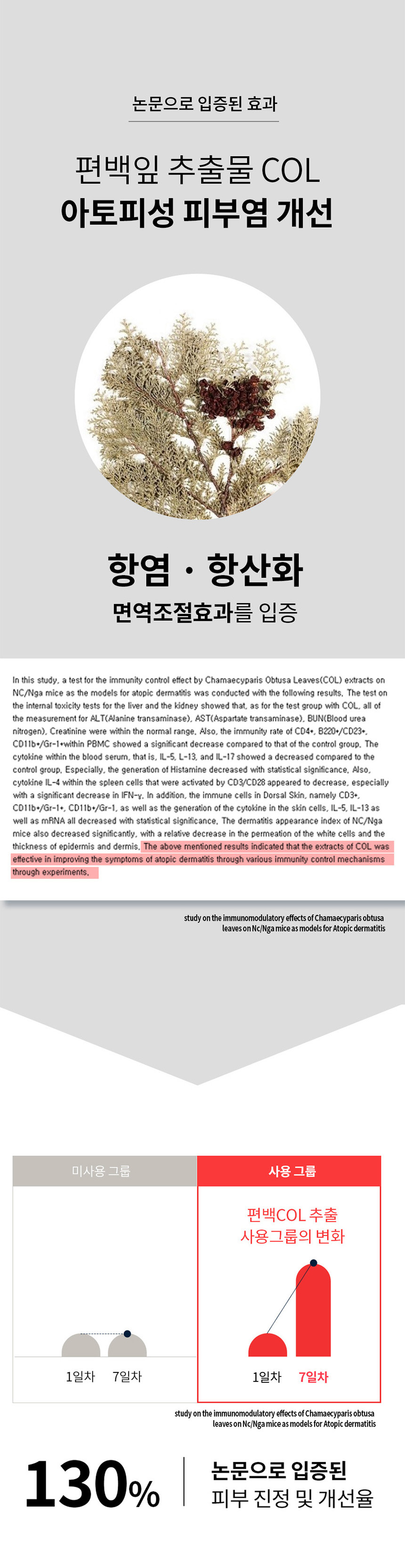 베픈 턱드름 칠링젤 20ml 8번째