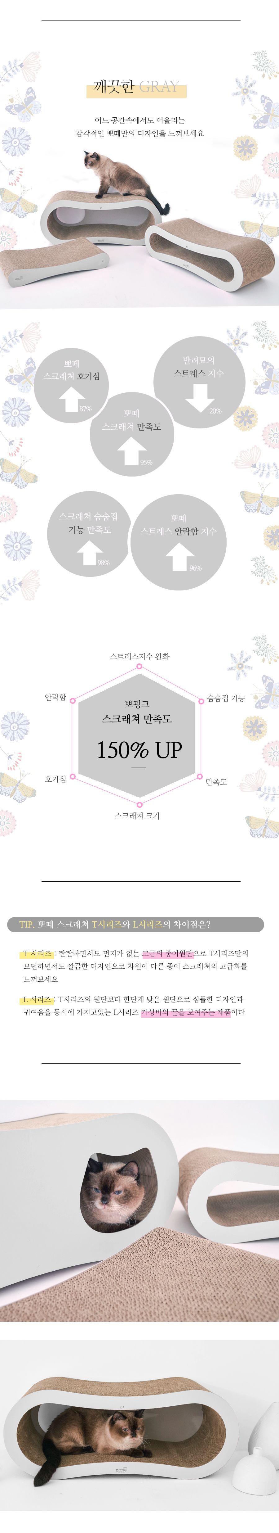 [무료배송] 뽀떼 스크래쳐 L3 그레이 4번째