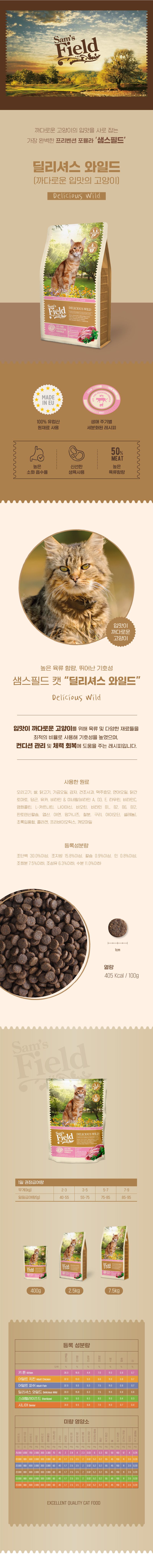 샘스필드 캣  딜리시어스 와일드 2.5kg 1번째