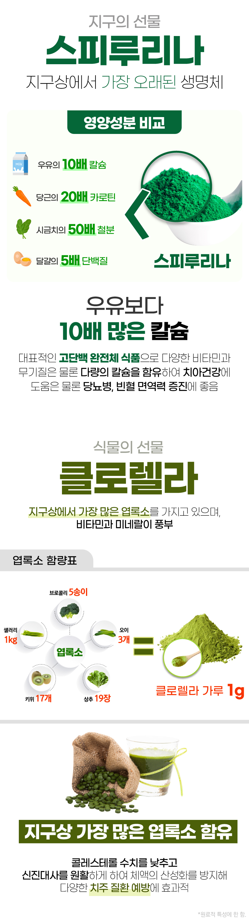 [무료배송] 벨라맥스 SBS TV 동물농장 덴탈껌 강아지 치석 양치 입냄새 제거 160g 6번째