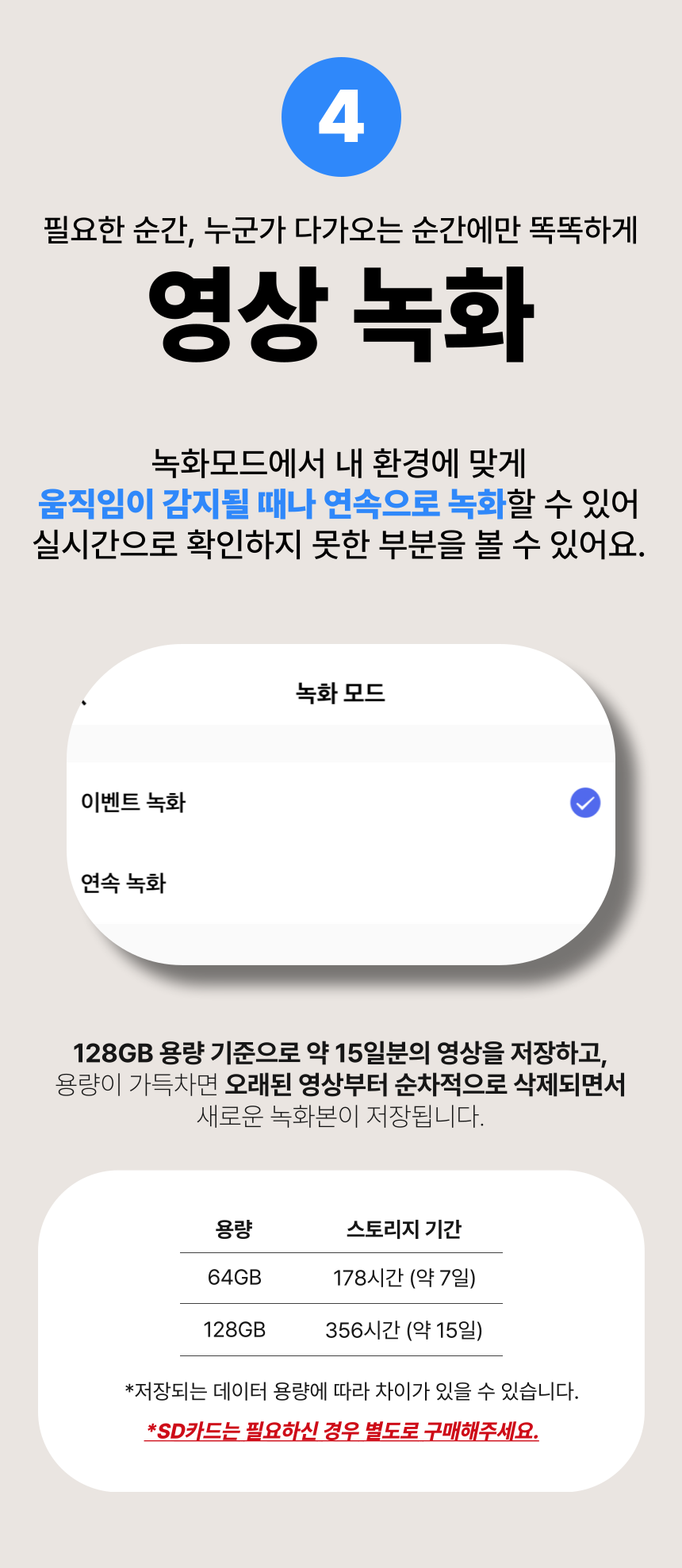 [무료배송] 아이오트 스마트 무선카메라 S6 가정용 현관문 카메라 실외용 홈캠 17번째