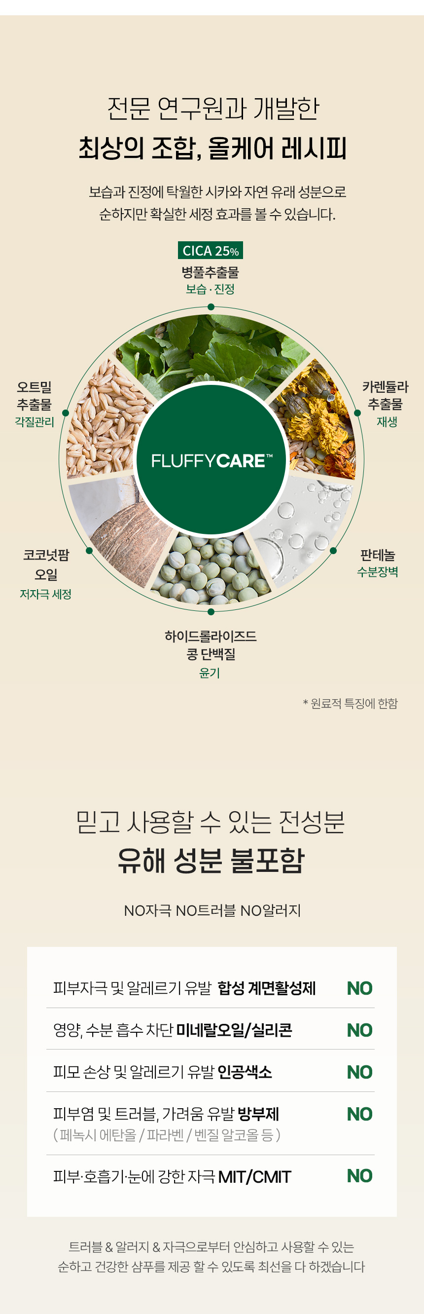 [무료배송] 마이플러피 플러피케어 버블 발샴푸 300ml 9번째