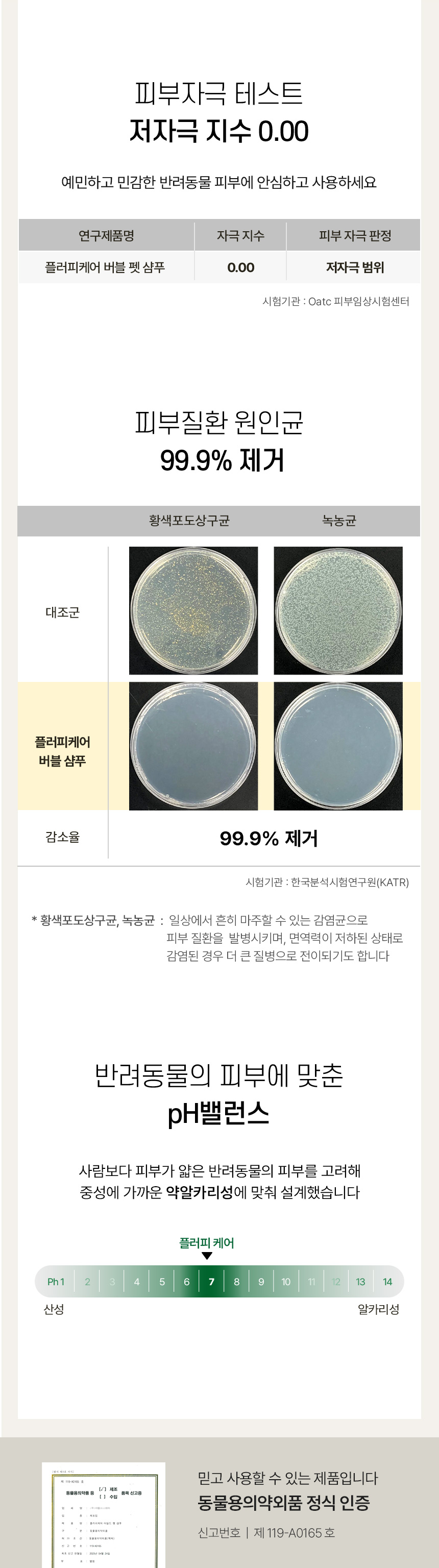 [무료배송] 마이플러피 플러피케어 버블 발샴푸 300ml 10번째