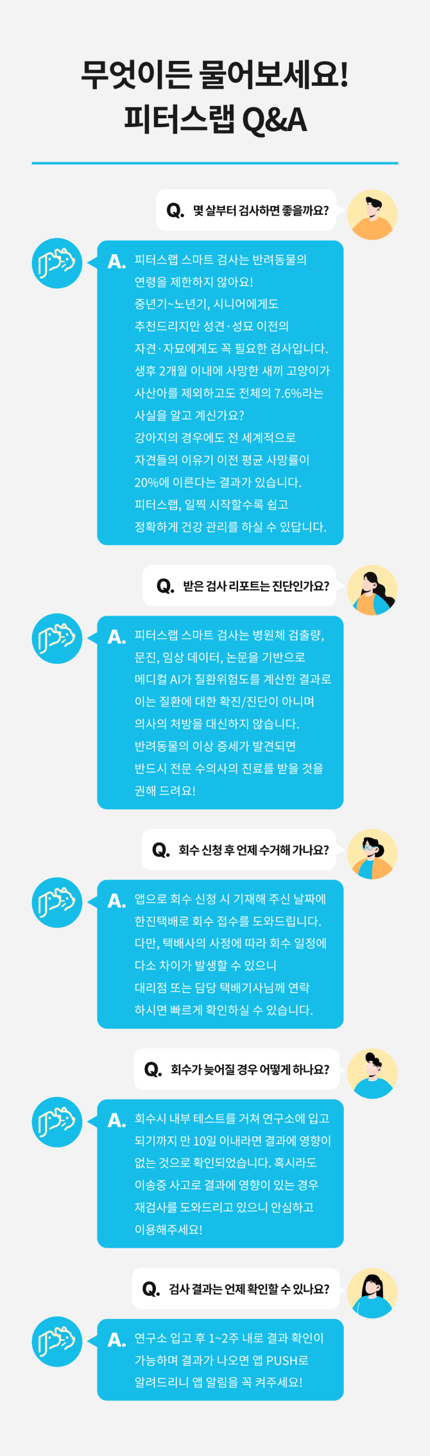 [무료배송] 피터스랩 독 유전자검사 질병위험 건강검진키트 21번째