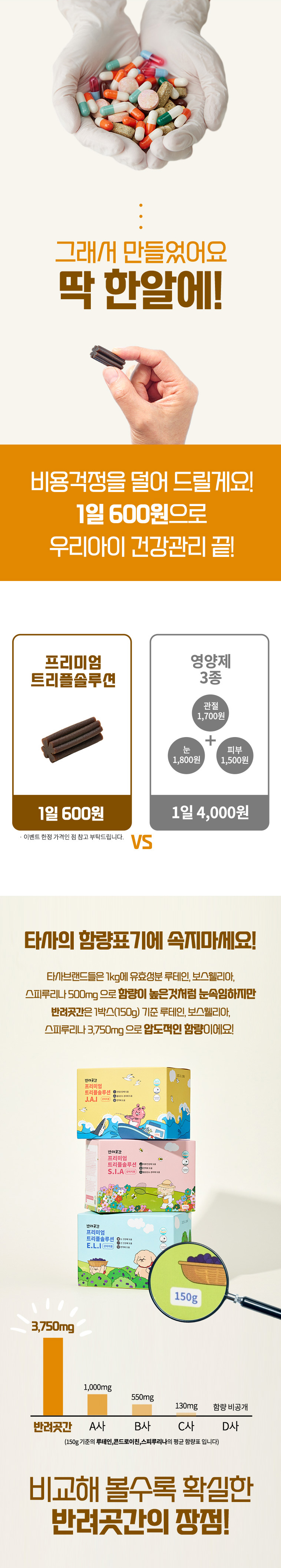 [무료배송] [1+1] 반려곳간 독 관절/피부/눈영양제 트리플솔루션 1박스 30개입 5번째