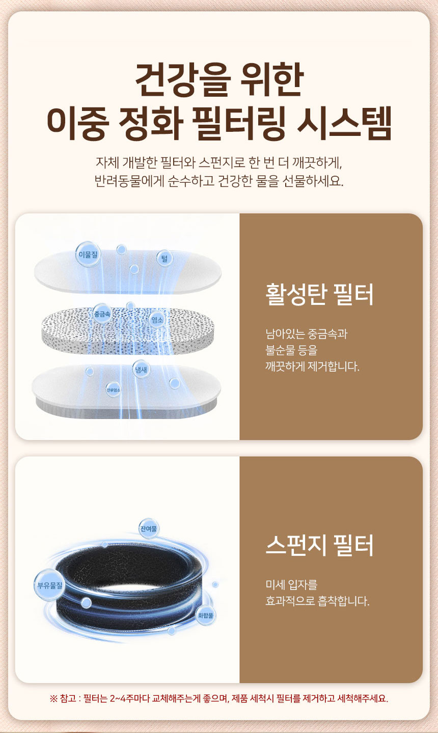 [무료배송] 로제코 3.2L 자동급수기 정수기 고양이 강아지 펫 7번째