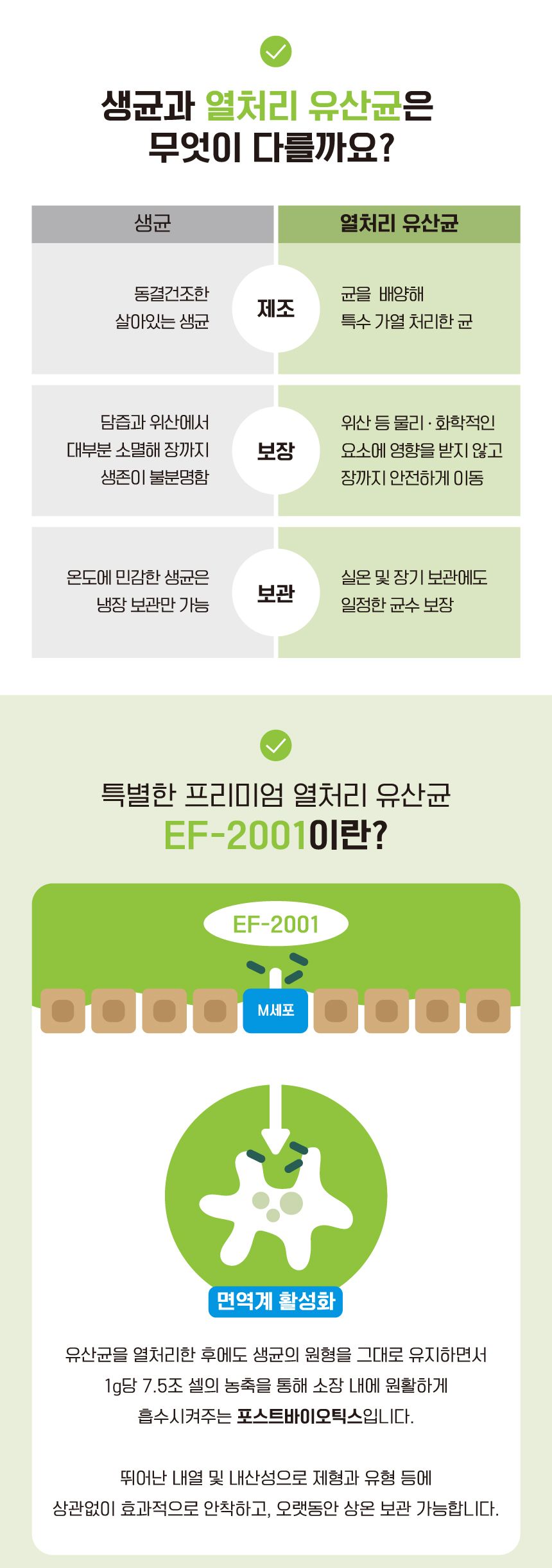 펫아이 하이츄 유산균 참치맛 15p 11번째