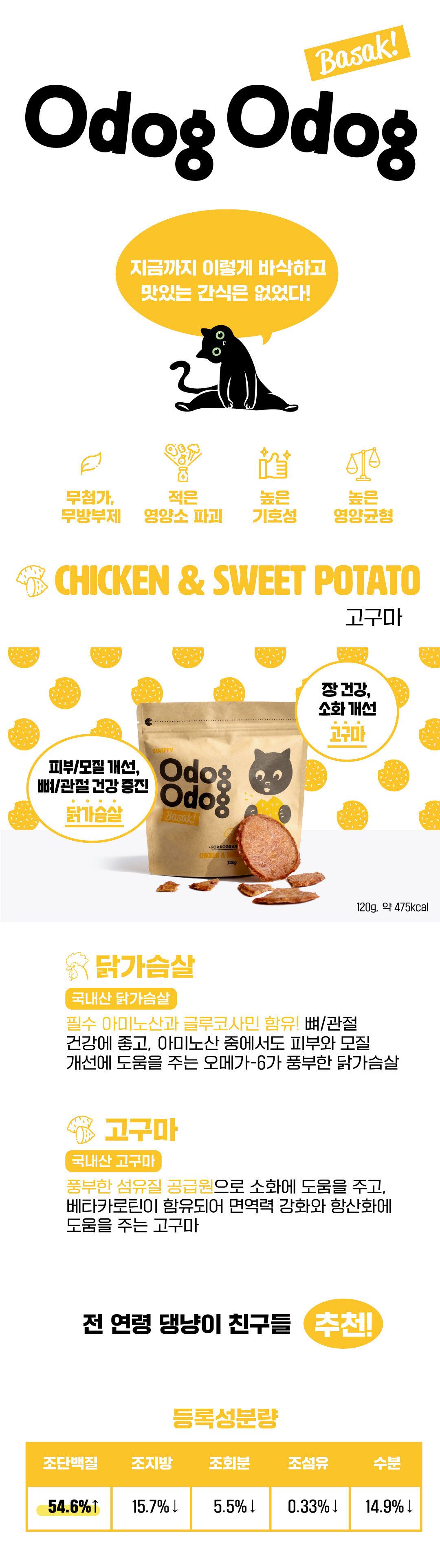 스위피 독 오독오독 바삭 고구마 120g 2번째