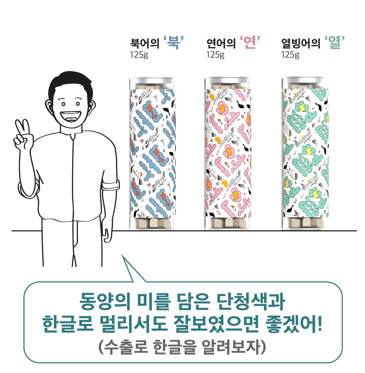 [무료배송] 동해형씨 이스트릿 동결건조 북어&연어&열빙어 3종세트 18번째