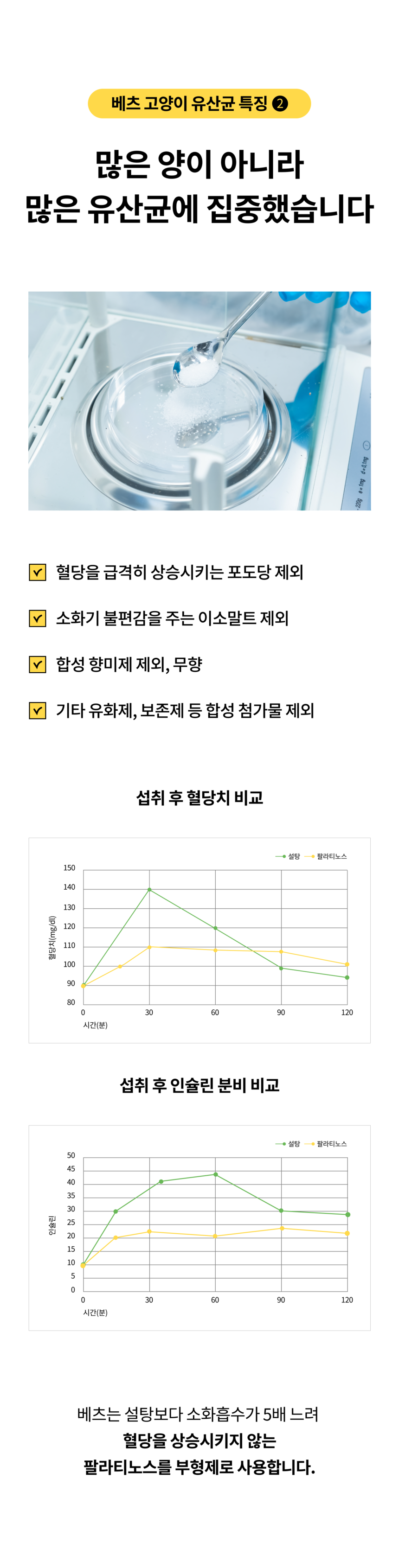 베츠 캣 유산균 둔감한아이 30p 11번째
