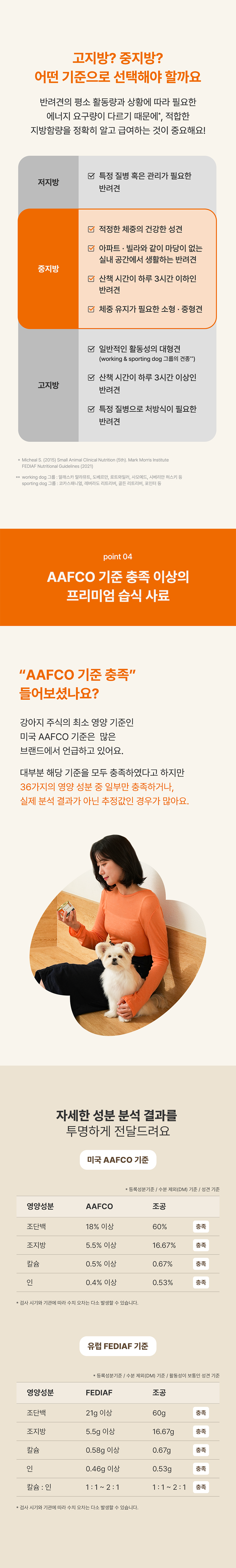 조공 필로 독 칠면조 140g 6번째