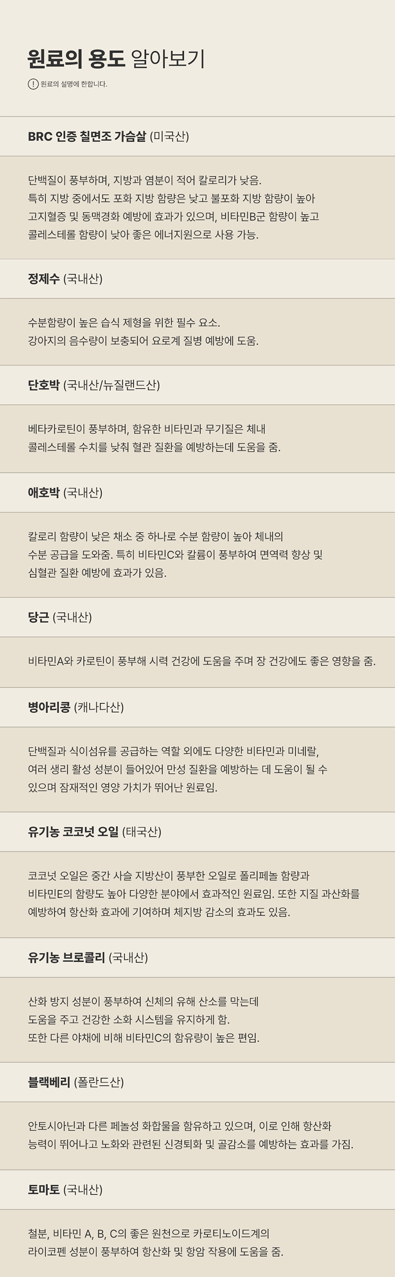 조공 필로 독 칠면조 140g 11번째