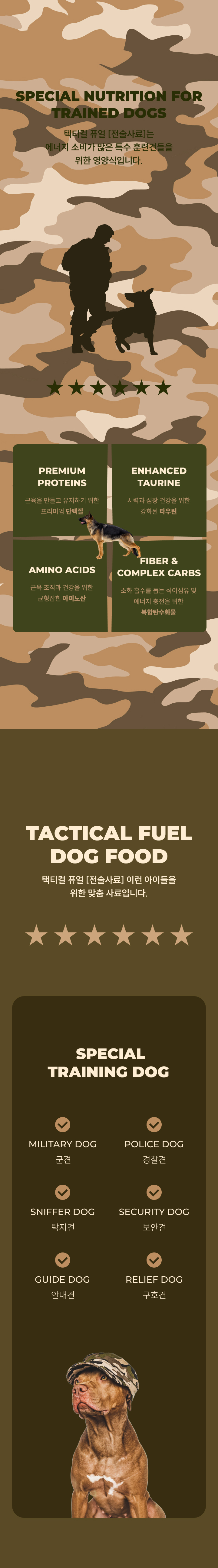 [NEW신상][무료배송] 루시펫 독 택티컬 퓨엘 치킨 현미 오트밀 13kg 3번째