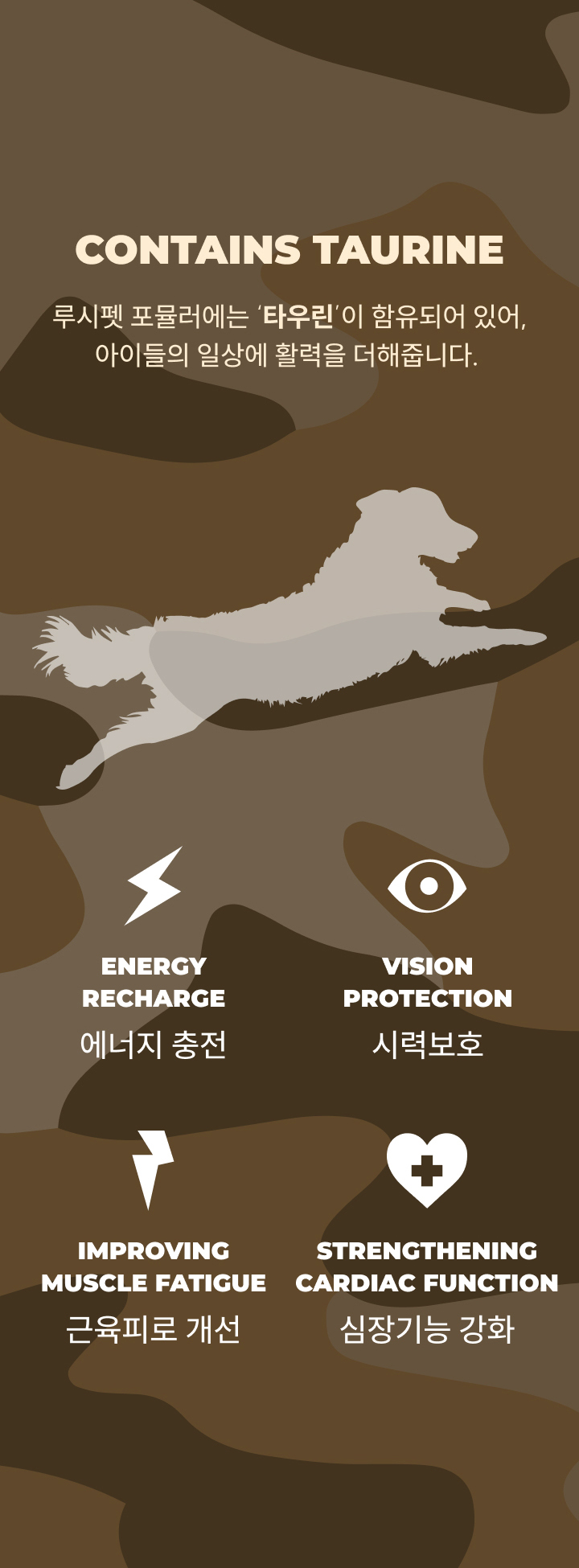 [NEW신상][무료배송] 루시펫 독 택티컬 퓨엘 치킨 현미 오트밀 13kg 6번째