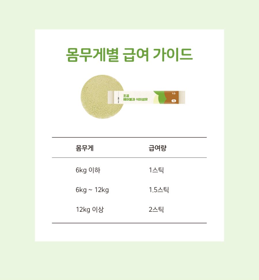 [NEW신상]조공 헤어볼과 식이섬유 2g*30p 3번째