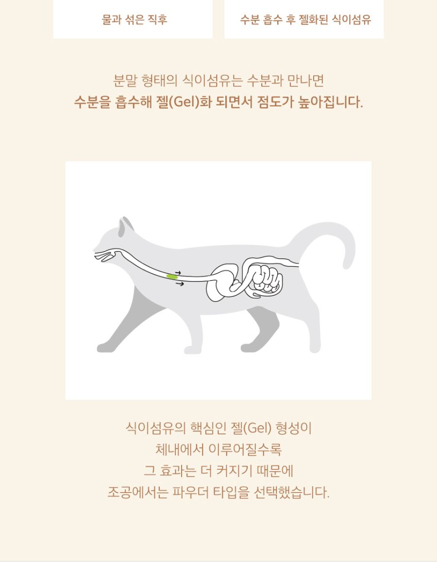 [NEW신상]조공 헤어볼과 식이섬유 2g*30p 18번째