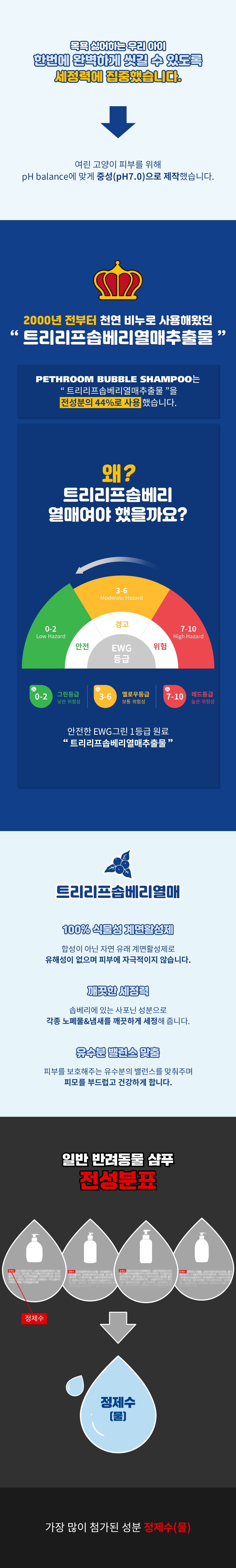 페스룸 캣 버블 샴푸 210ml 5번째