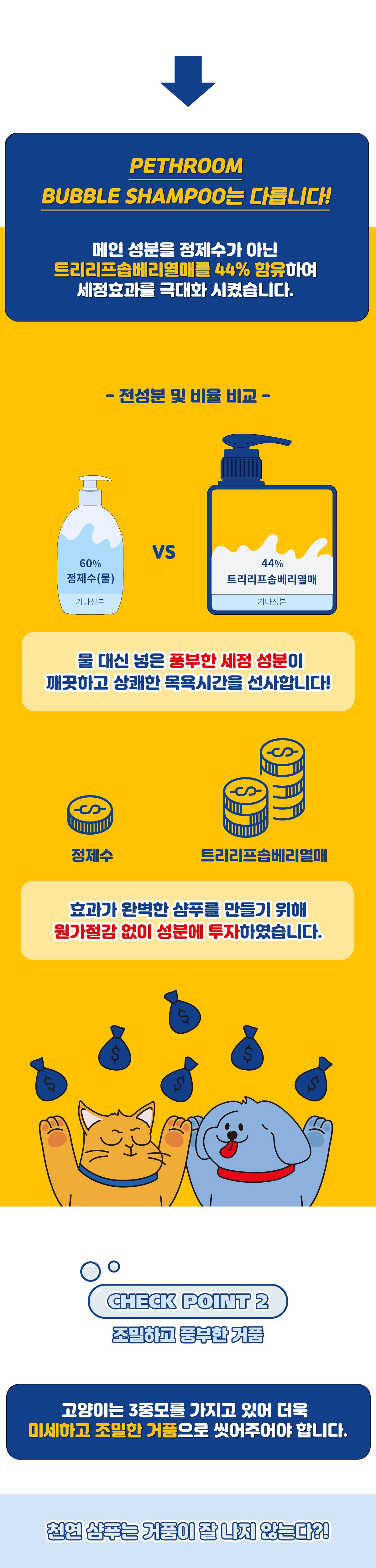페스룸 캣 버블 샴푸 210ml 6번째