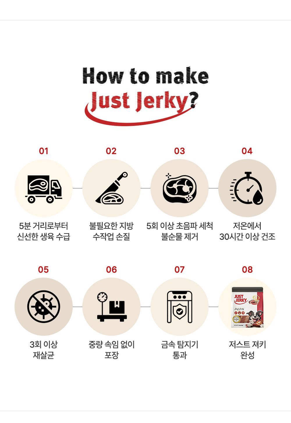 [유통기한임박, 26년3월27일] 저스트져키 닭가슴살 칩 454g 2번째