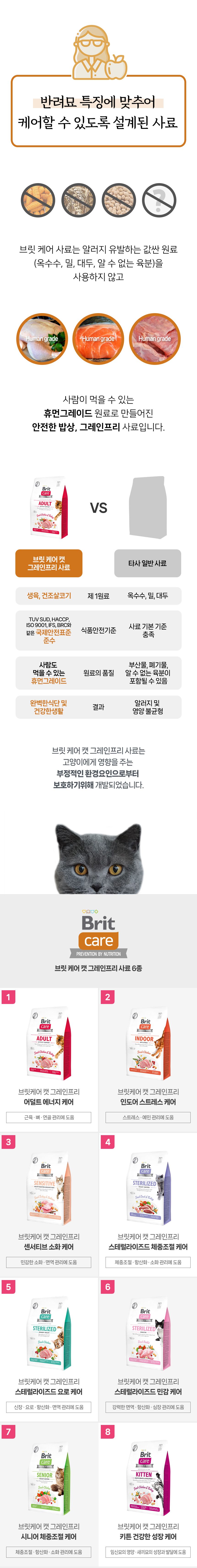 브릿 캣 케어 그레인프리 스테럴라이즈드 센서티브 케어(민감) 2kg 2번째