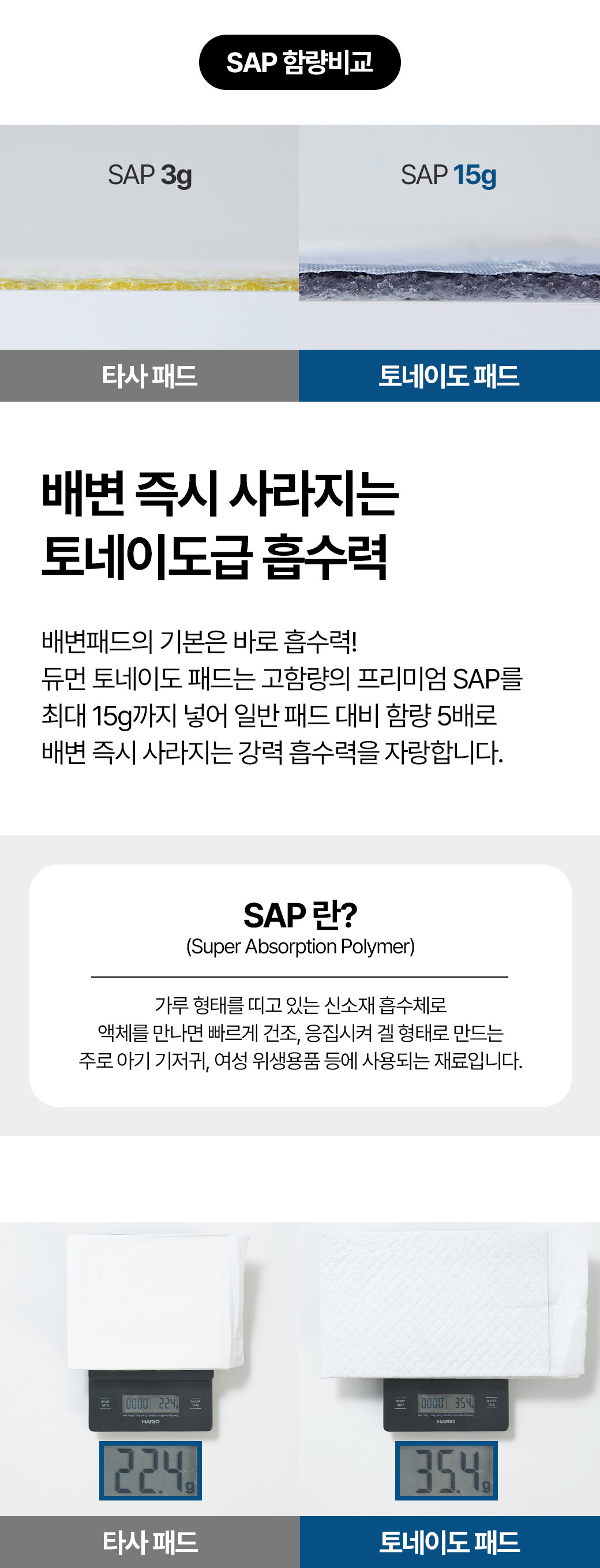 [무료배송] 듀먼 토네이도 배변패드 대형 50매(60x76cm) 5번째