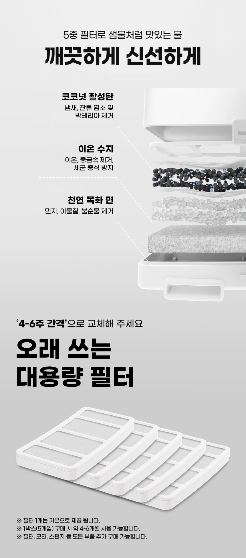 [NEW신상][무료배송] 코코시루 7L 대용량 빅 플로우 자동급수기 C7WF 20번째