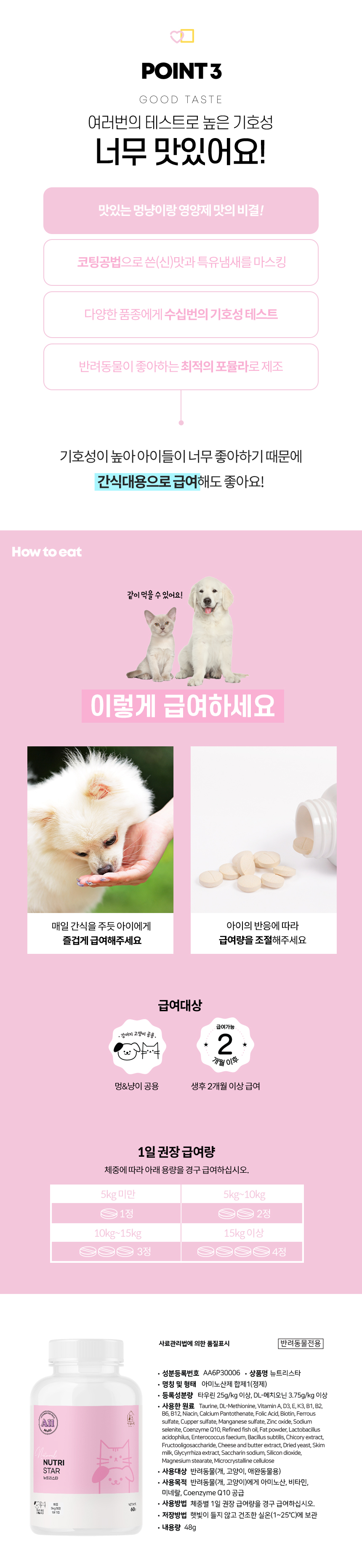 [무료배송] 멍냥이랑 뉴트리스타 반려동물 종합 영양제 60정 5번째