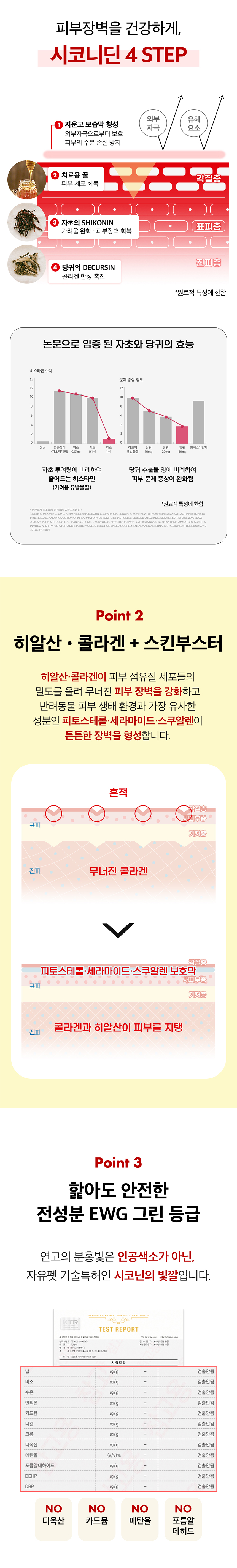 [NEW신상][무료배송] 시코니딘 보습 발 연고 5번째