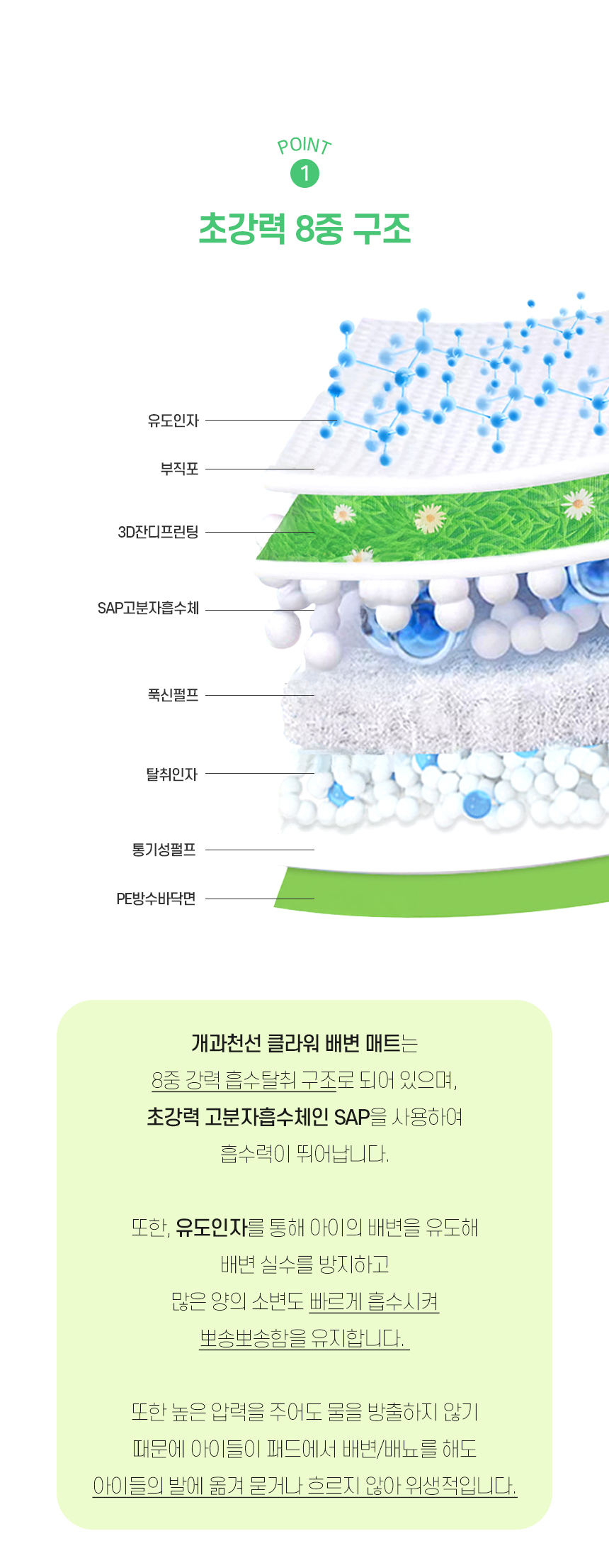 [NEW신상][무료배송] 개과천선 독 클라워 배변 패드 (S-XL) 5번째