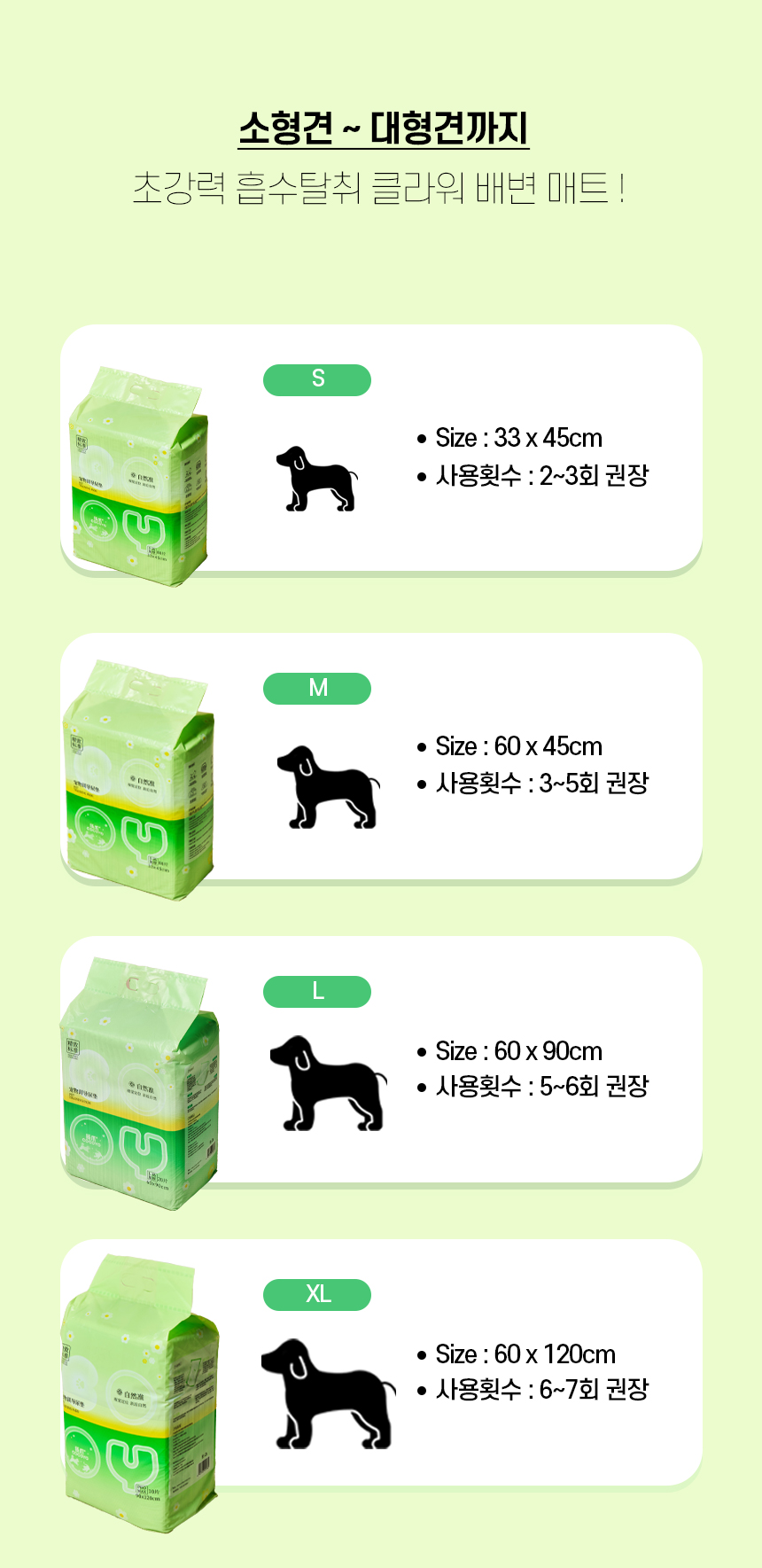 [NEW신상][무료배송] 개과천선 독 클라워 배변 패드 (S-XL) 2번째