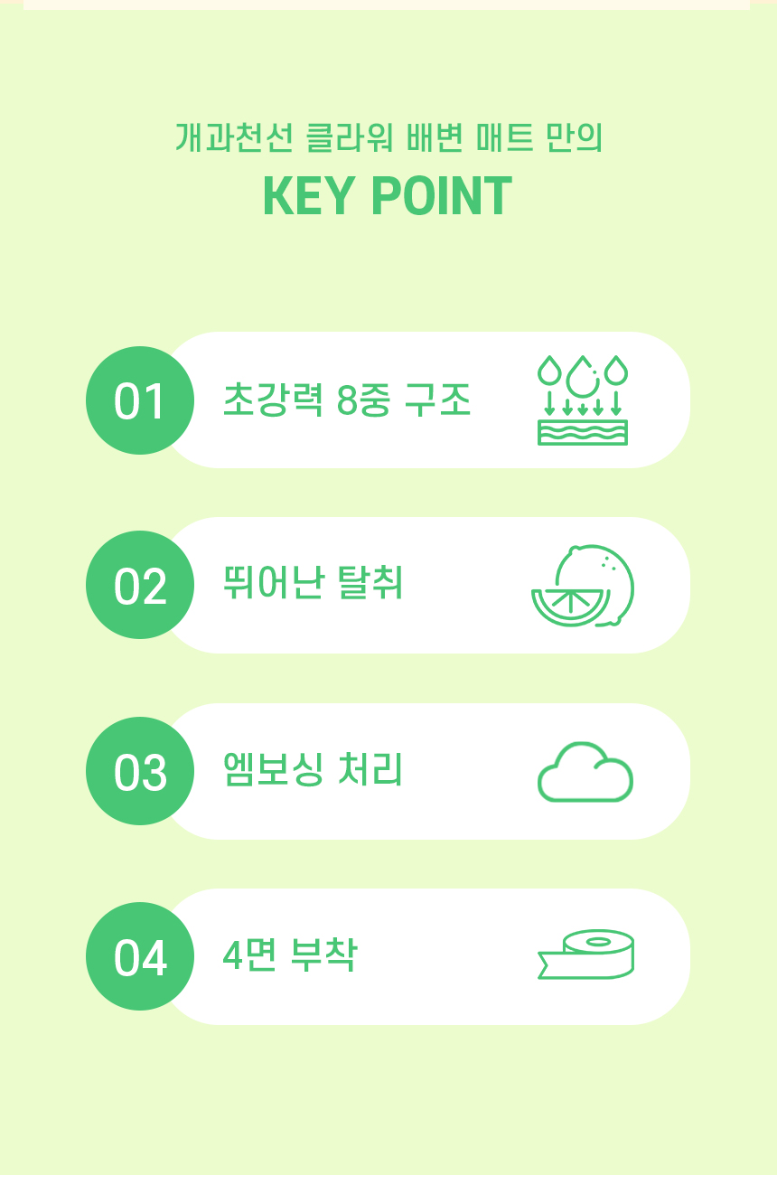 [NEW신상][무료배송] 개과천선 독 클라워 배변 패드 (S-XL) 4번째