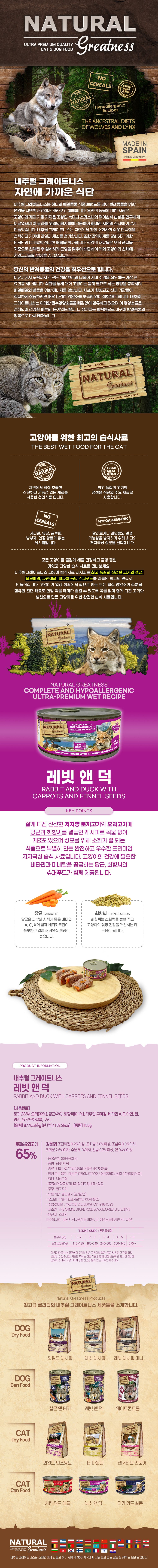 [NEW신상]내추럴그레이트니스 캣 레빗&덕 185g 1번째
