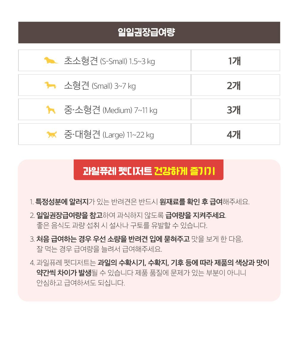 포켄스 독 과일퓨레 펫디저트 딸기 15g*7P 14번째