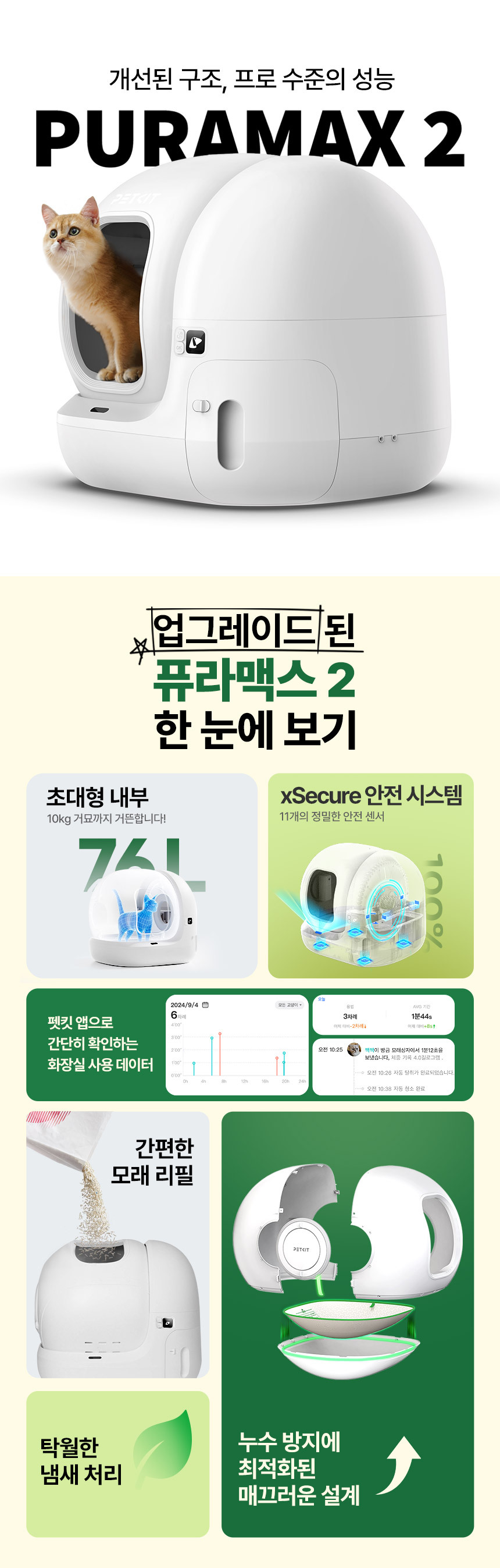 [NEW신상][무료배송] 펫킷 퓨라맥스 2 고양이 자동 화장실 프리미엄 (Premium) 스프레이+매트 포함 2번째