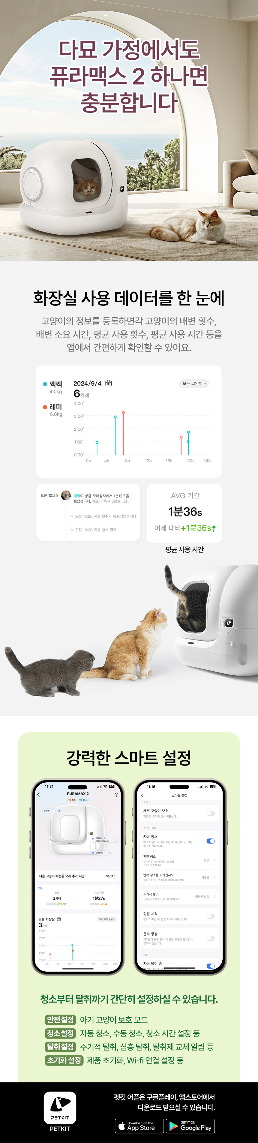 [NEW신상][무료배송] 펫킷 퓨라맥스 2 고양이 자동 화장실 프리미엄 (Premium) 스프레이+매트 포함 7번째