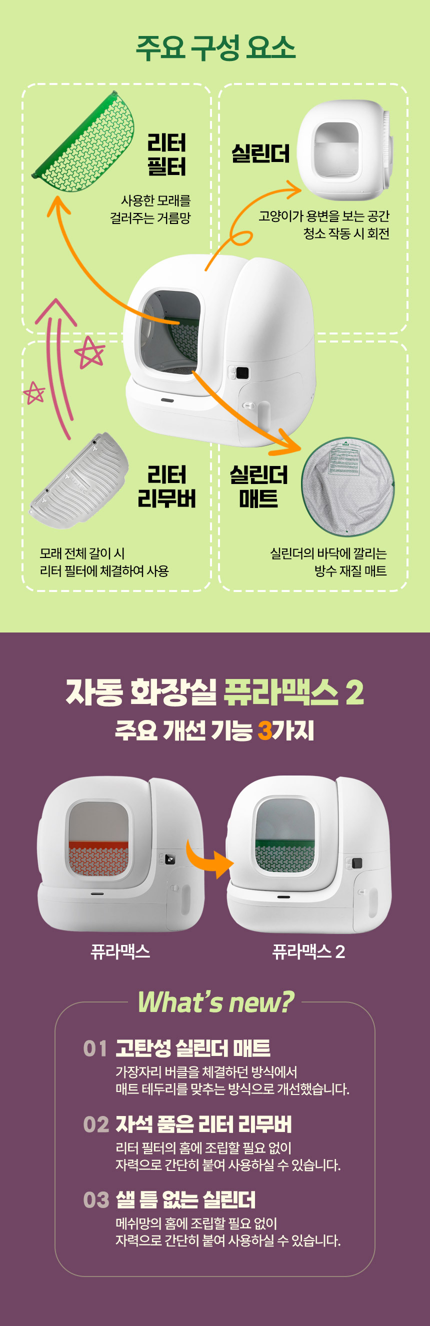 [NEW신상][무료배송] 펫킷 퓨라맥스 2 고양이 자동 화장실 프리미엄 (Premium) 스프레이+매트 포함 4번째