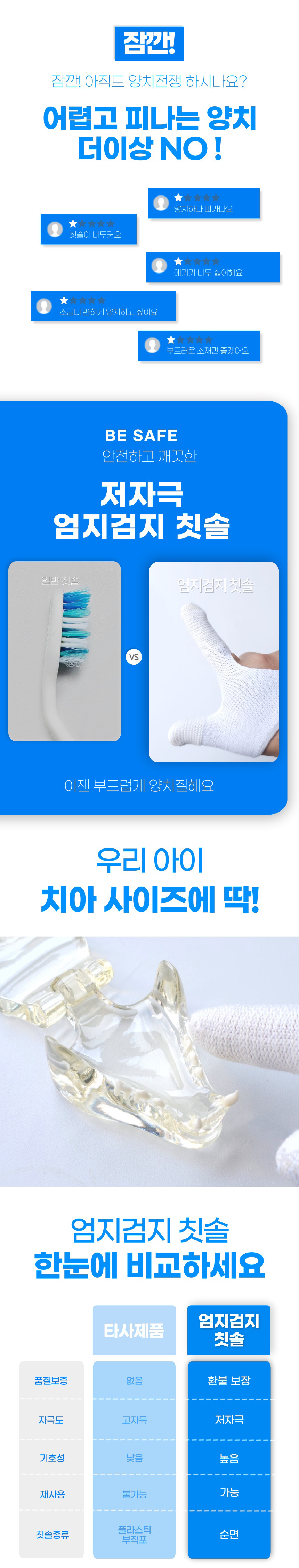 [NEW신상][무료배송] 고냥냥 엄지검지 손가락 칫솔 3번째