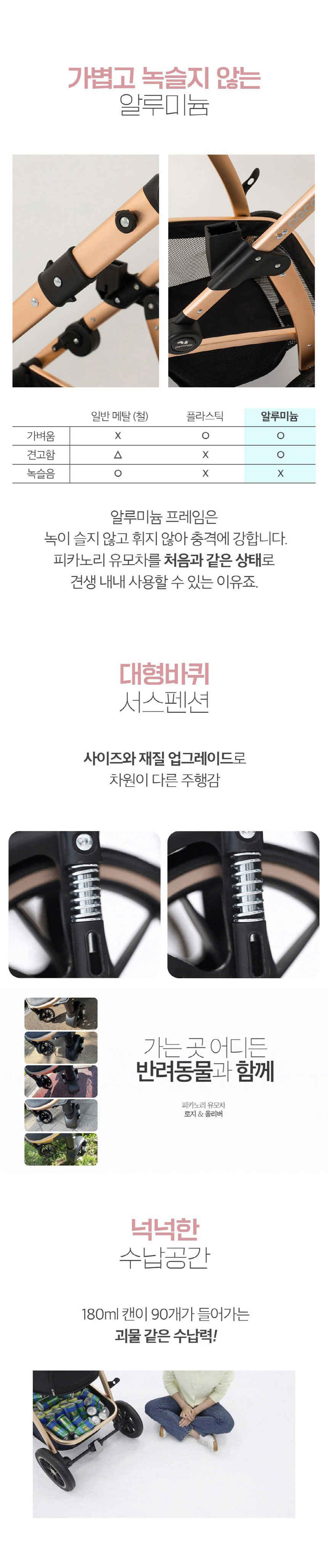 [무료배송] 피카노리 유모차 로지 에디션 5번째