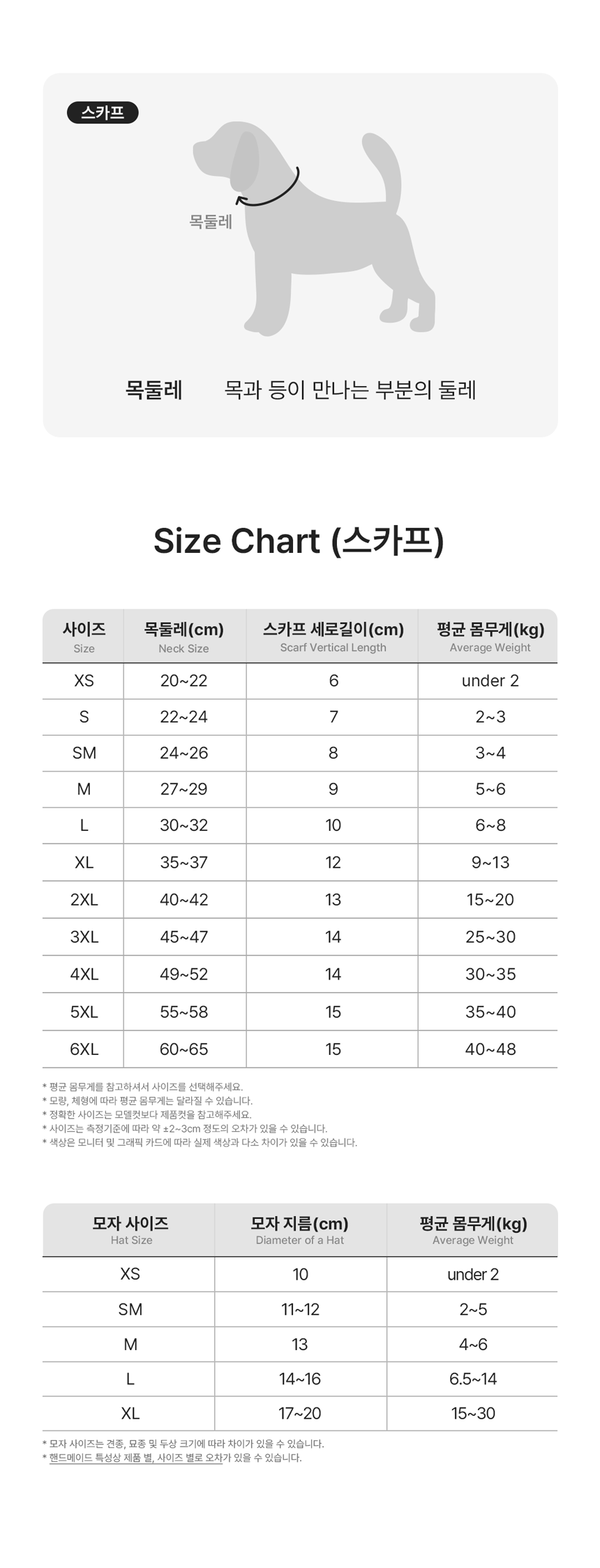 [NEW신상][무료배송] 펫츠앤미 고양이 강아지 유치원 스카프 26번째