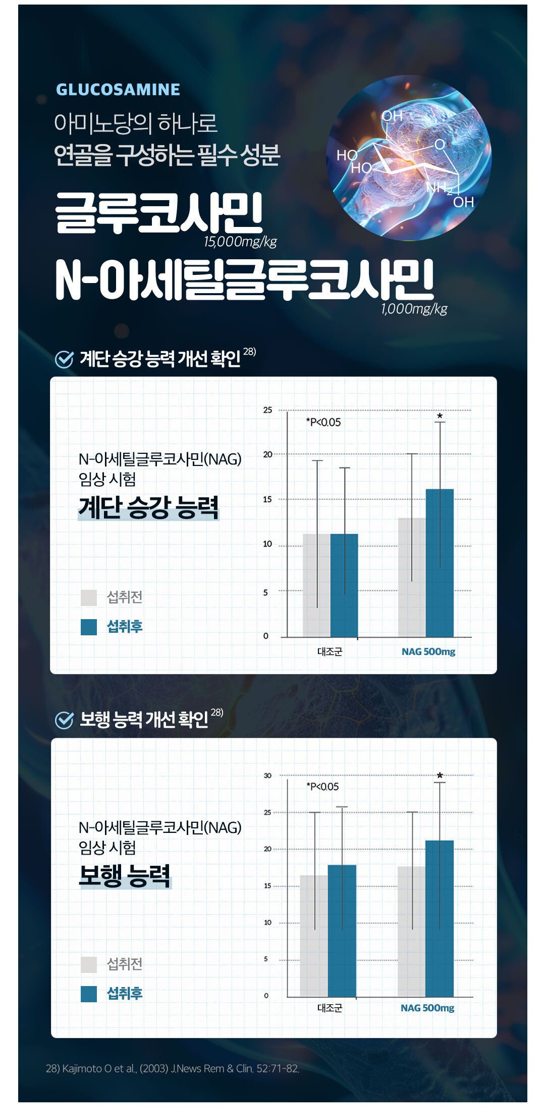 [유통기한임박, 26년4월8일] 닥터페렌들리 올인점프 멀티 시너지 17X 20p 29번째