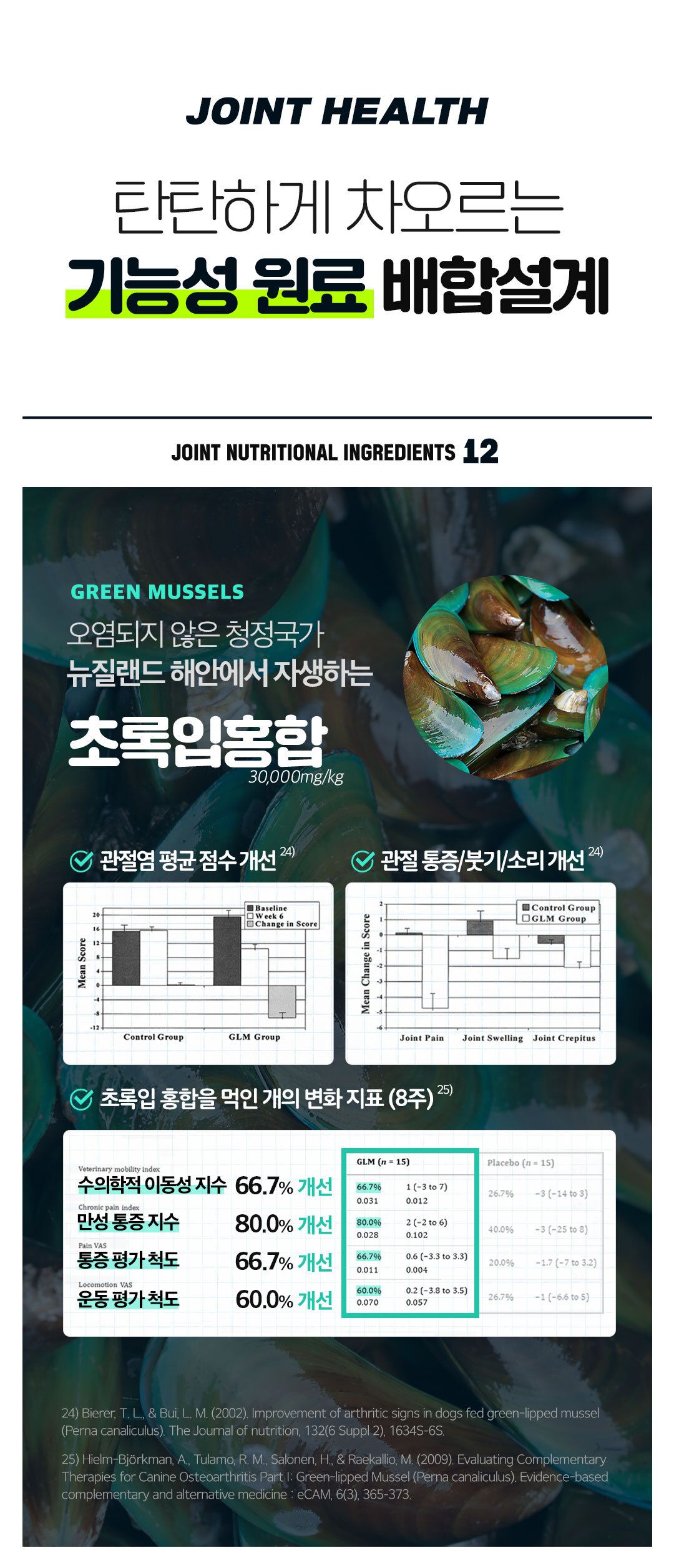 [유통기한임박, 26년4월8일] 닥터페렌들리 올인점프 멀티 시너지 17X 20p 25번째