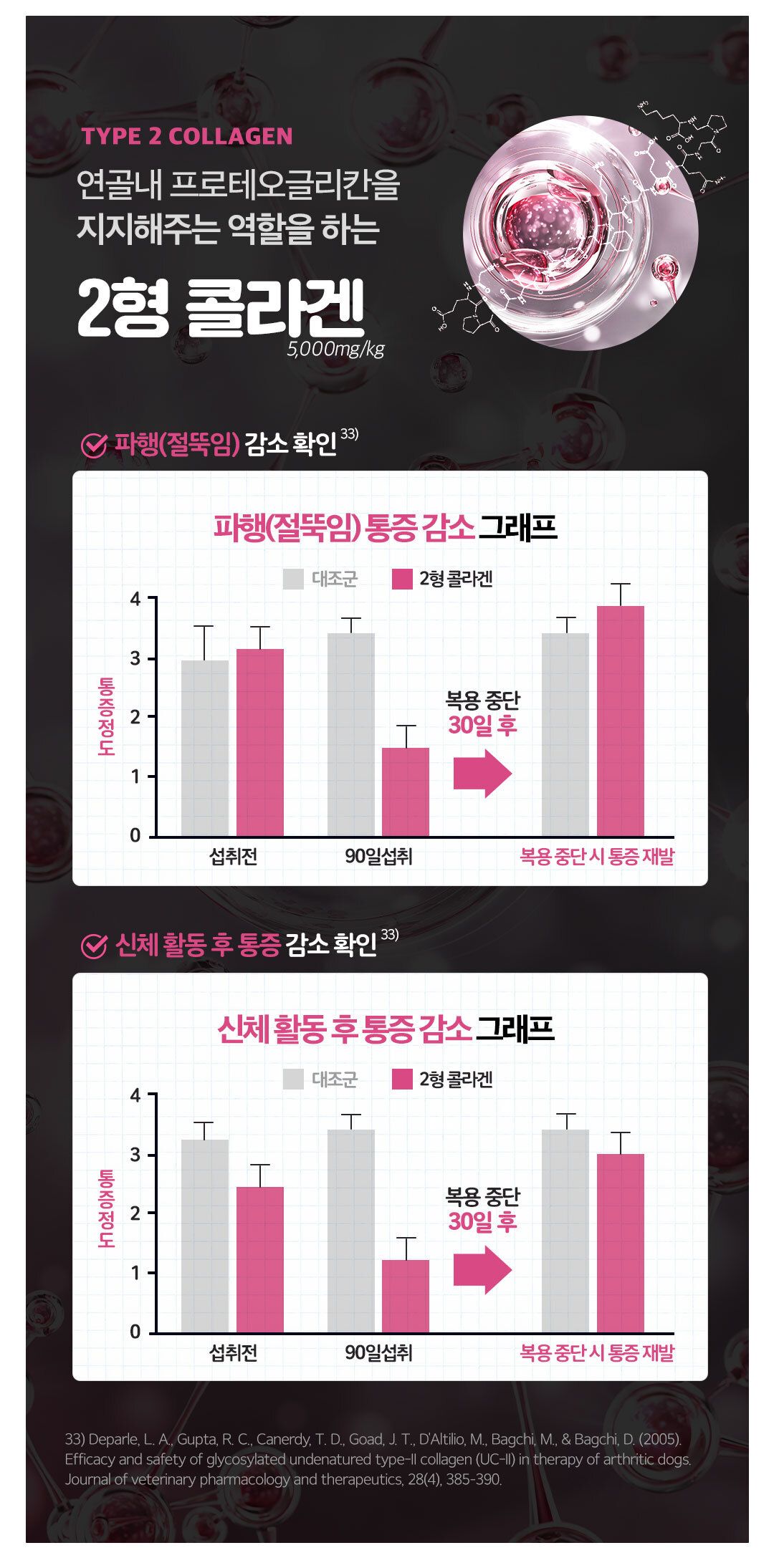 [유통기한임박, 26년4월8일] 닥터페렌들리 올인점프 멀티 시너지 17X 20p 34번째