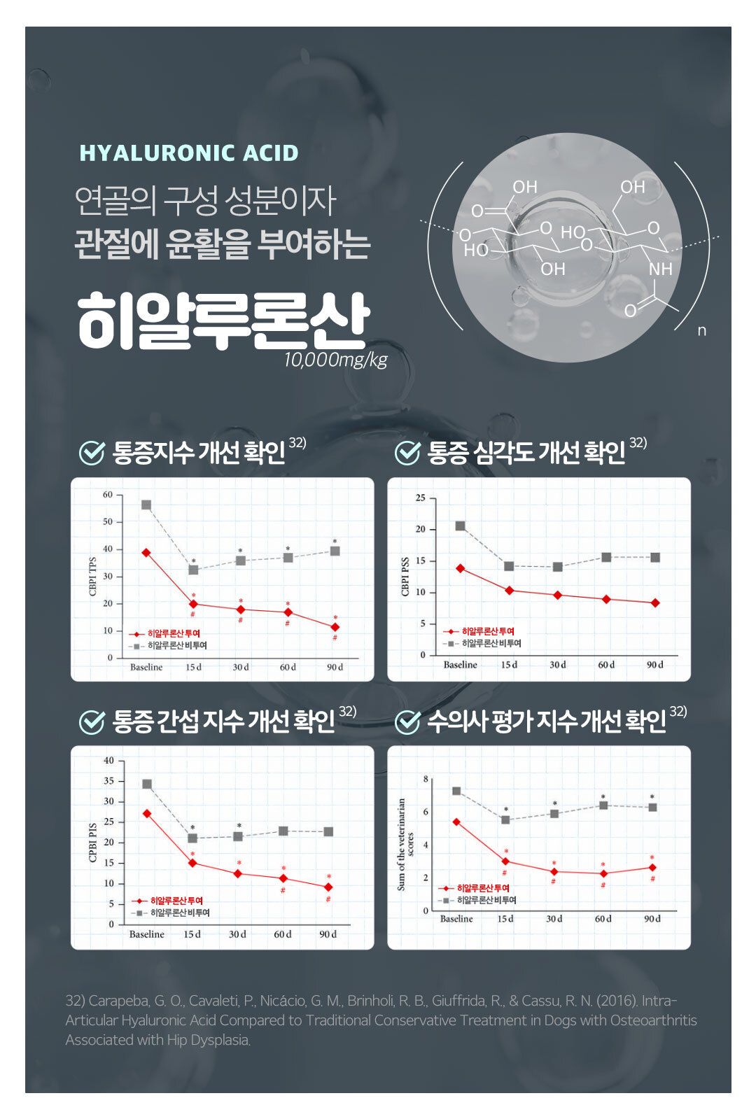 [유통기한임박, 26년4월8일] 닥터페렌들리 올인점프 멀티 시너지 17X 20p 33번째