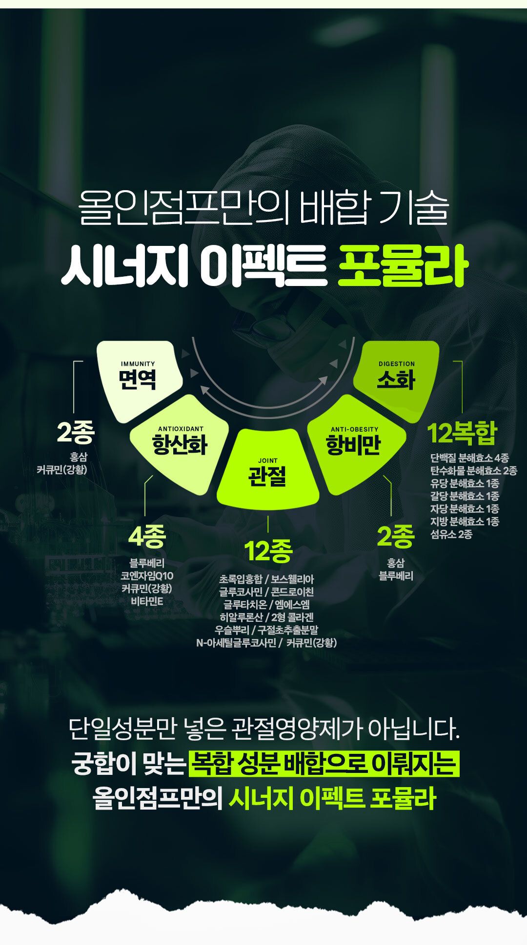 [유통기한임박, 26년4월8일] 닥터페렌들리 올인점프 멀티 시너지 17X 20p 1번째