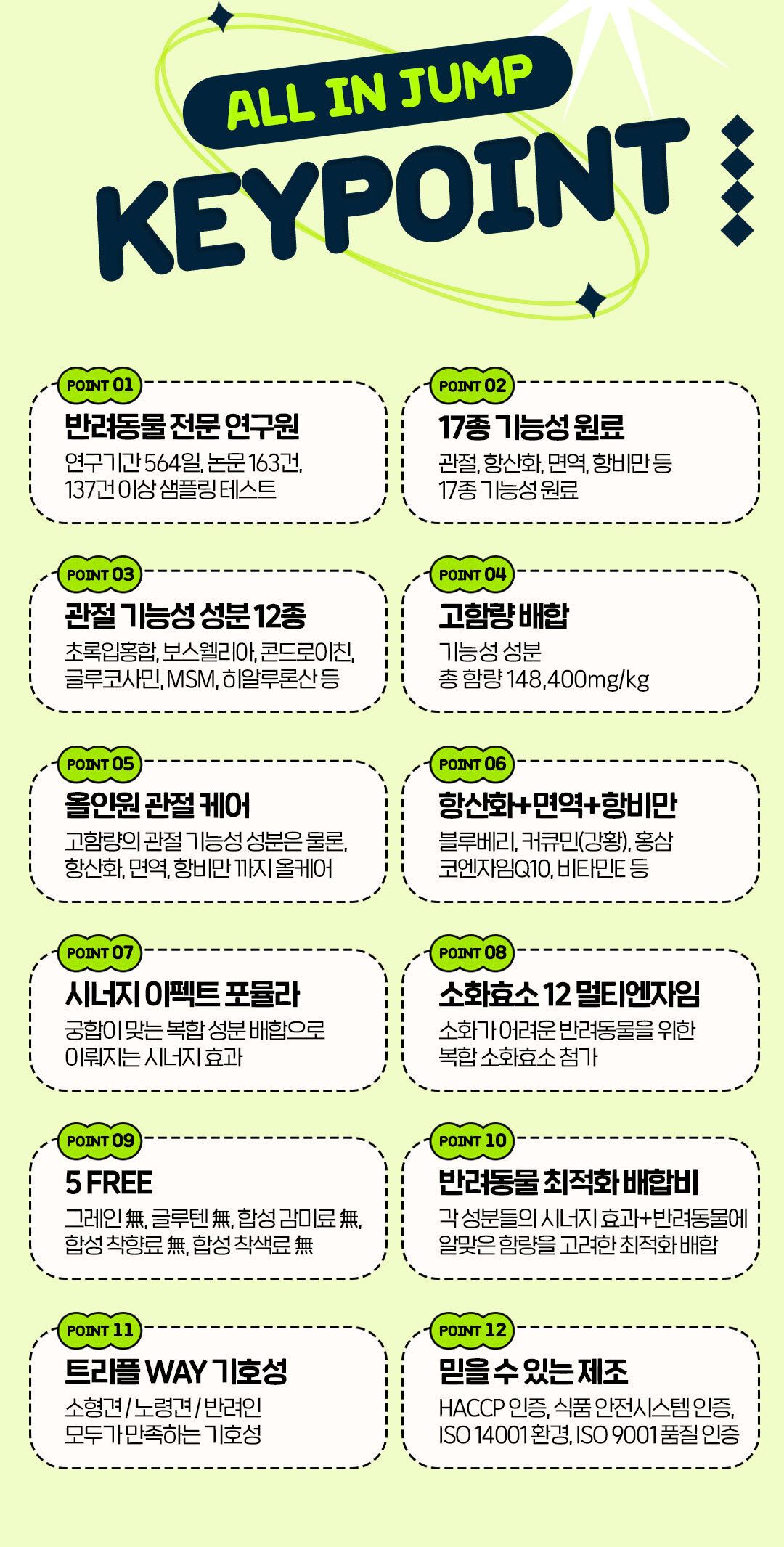 [유통기한임박, 26년4월8일] 닥터페렌들리 올인점프 멀티 시너지 17X 20p 19번째