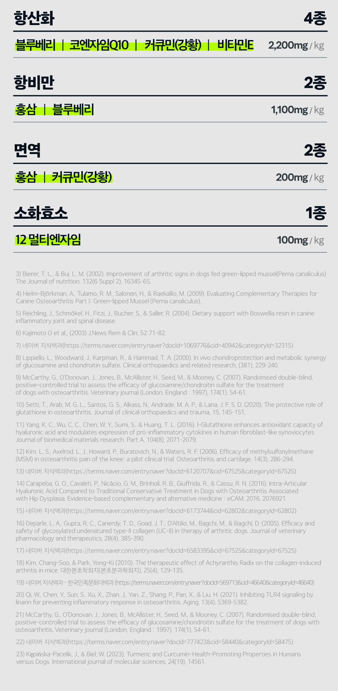 [유통기한임박, 26년4월8일] 닥터페렌들리 올인점프 멀티 시너지 17X 20p 24번째